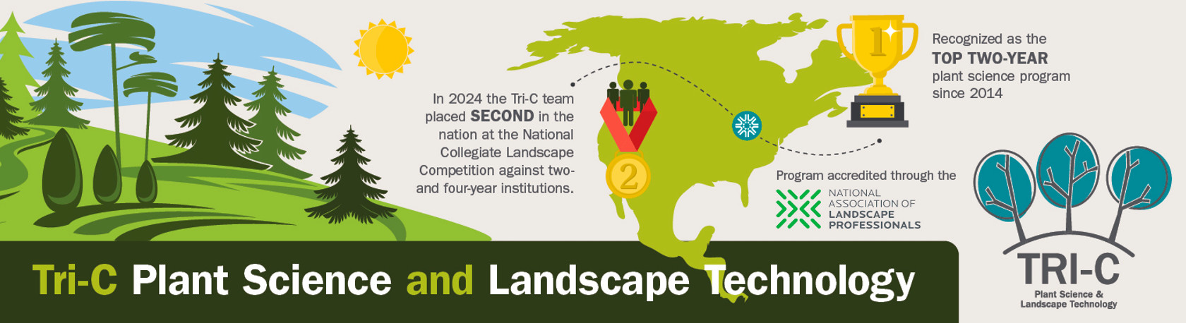 Tri-C Plant Science and Landscape Technology